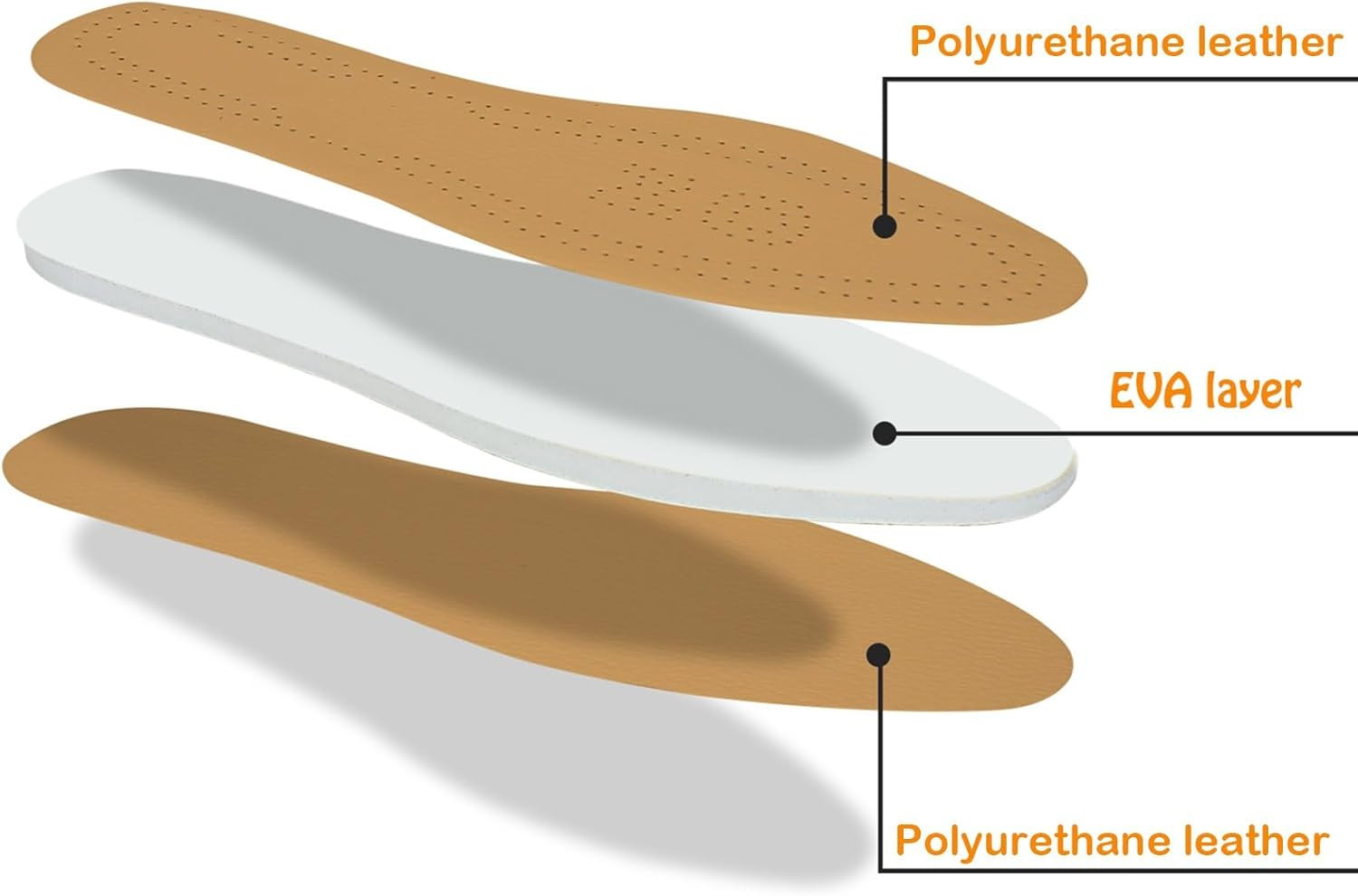 Supination Insoles,O/Xo Leg Orthopedic Corrective Brown Insoles, Foot Alignment