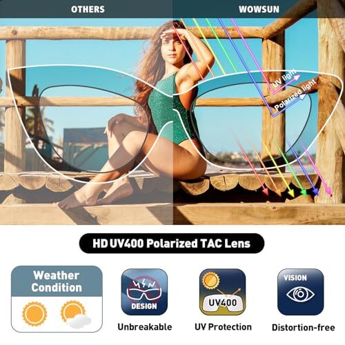 Cat Eye Sunglasses Womens Retro Narrow Trendy Polarized Sunglasses