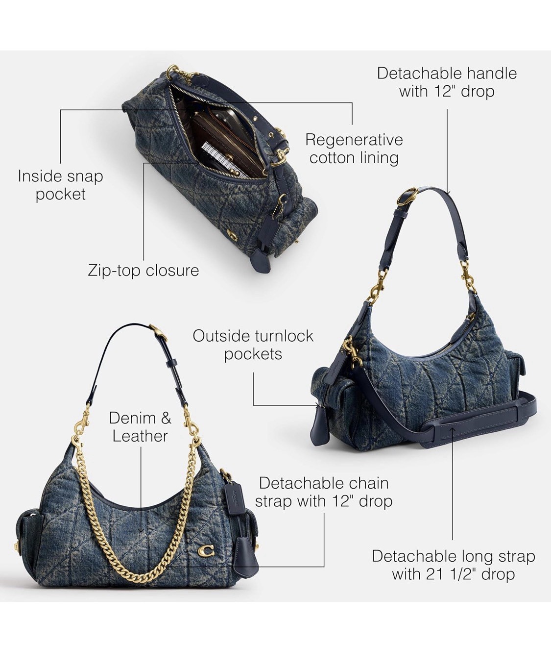 ! NEW ! COACH Pocket Juliet Quilted Denim Shoulder Handbag 30 B4/Dark Indigo