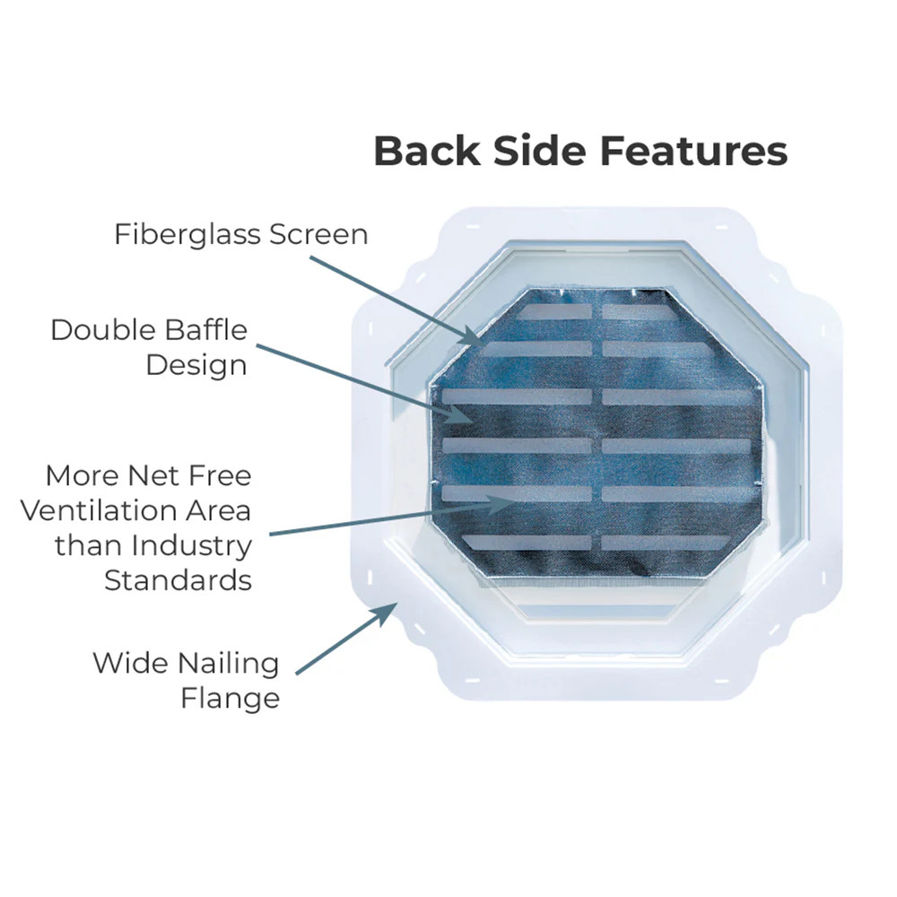 Builders Edge 16-in x 20-in Linen Octagon Vinyl Gable Louver Vent|5634
