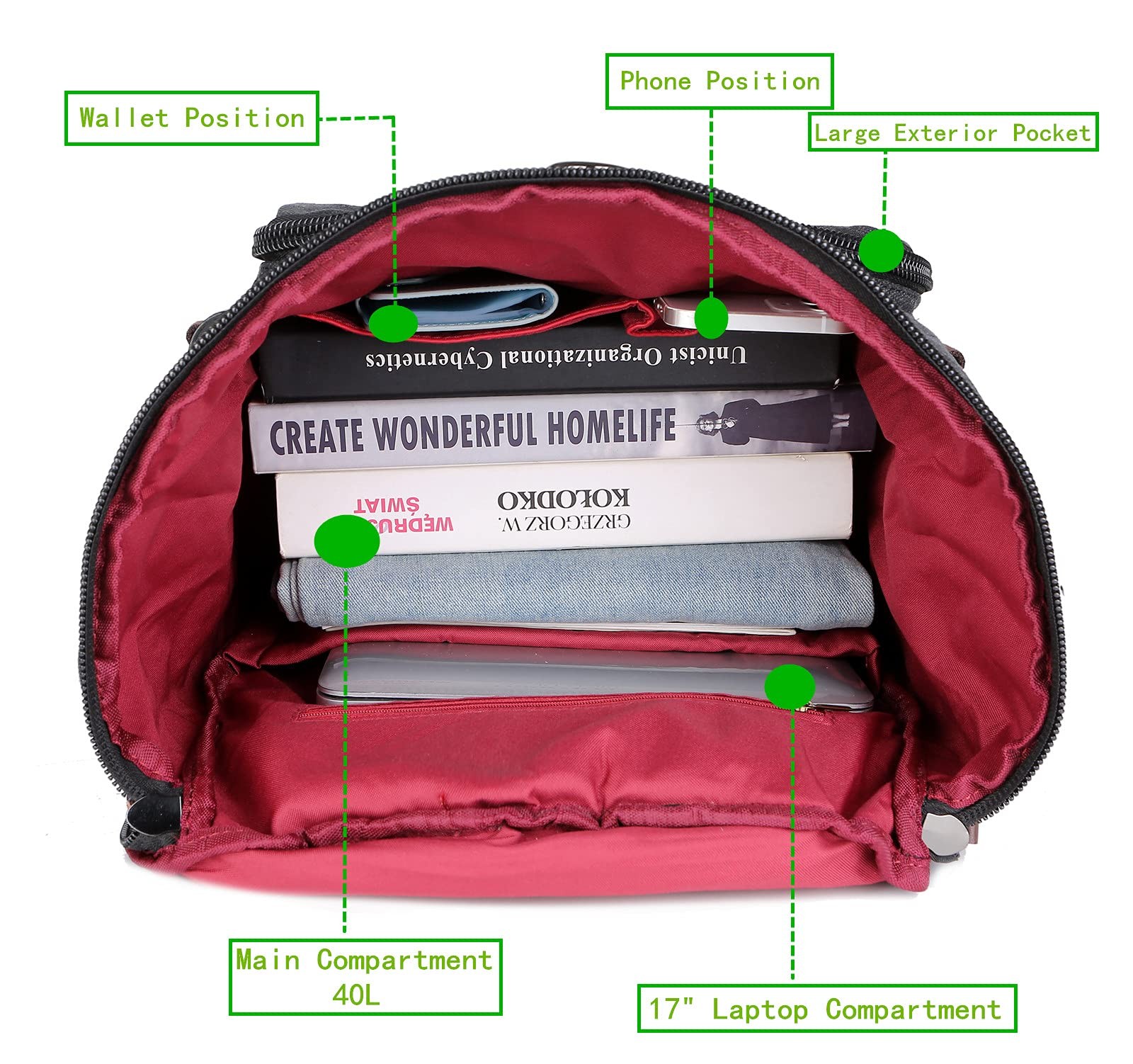 Canvas Weekender Travel Duffel Backpack Hybrid Hiking Rucksack Laptop Backpac…
