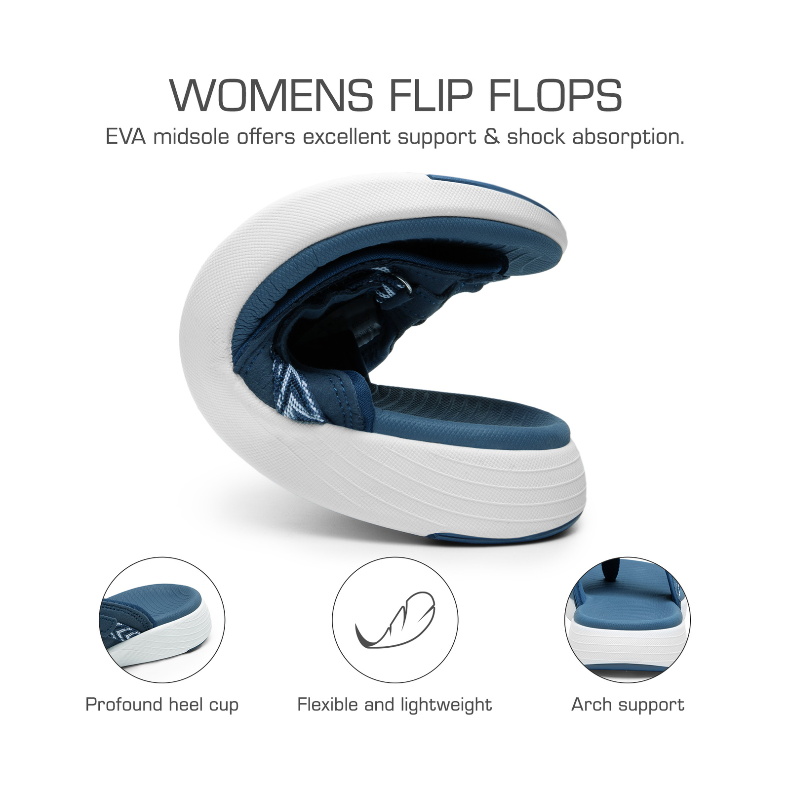 Women Summer Flip Flops With Arch Support Air Cushion Beach Walking Sandals US