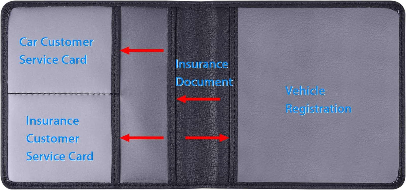 Small Car Registration and Insurance Documents Holder – Premium PU Leather Vehic