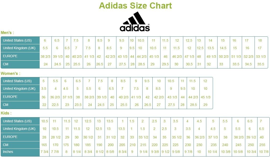 adidas Ultraboost 22 X Parley Women’s Running Shoes Sneaker Black Sz 10 HQ6533