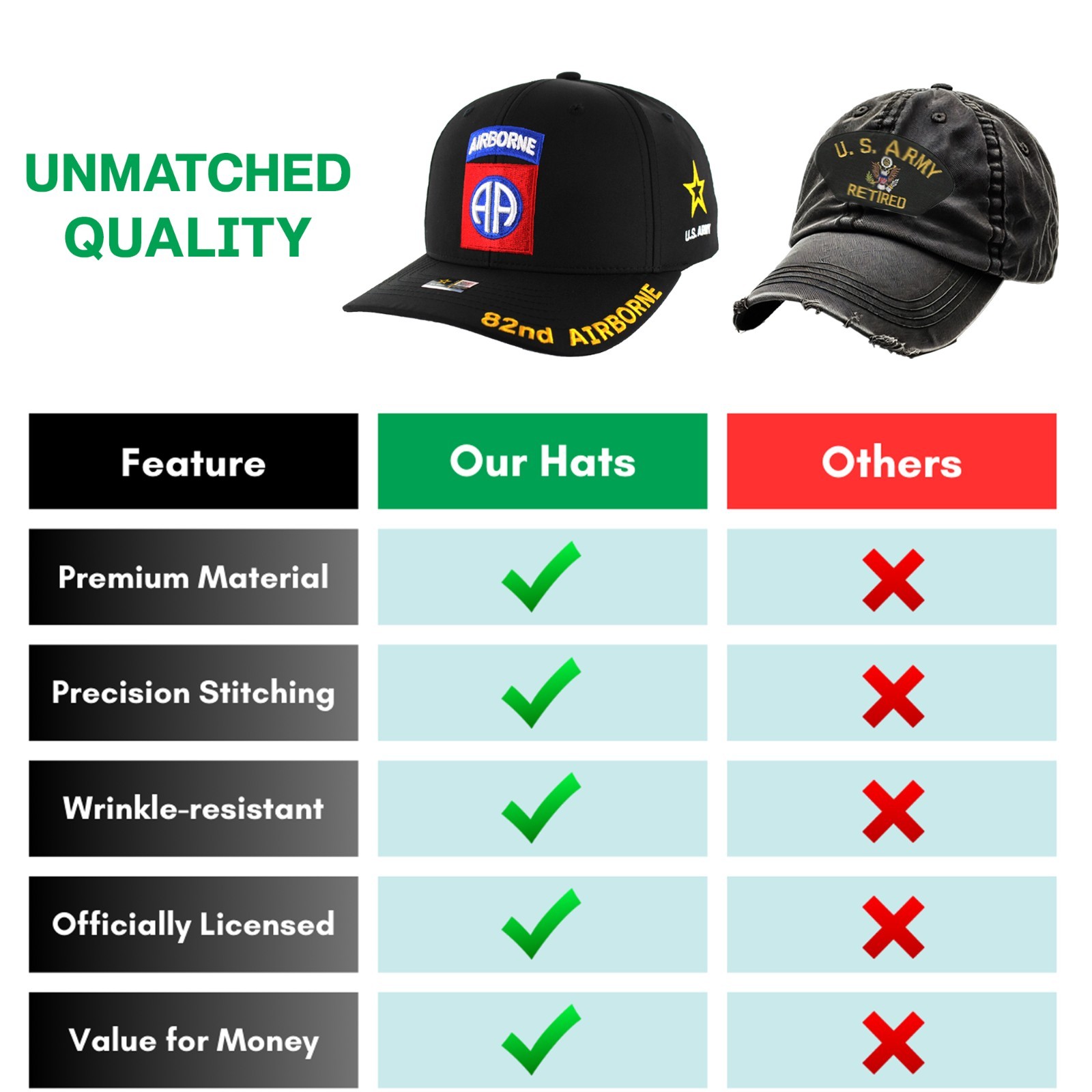 US Army Special Divisions Veteran Hat Official Licensed Embroidered Mens Cap