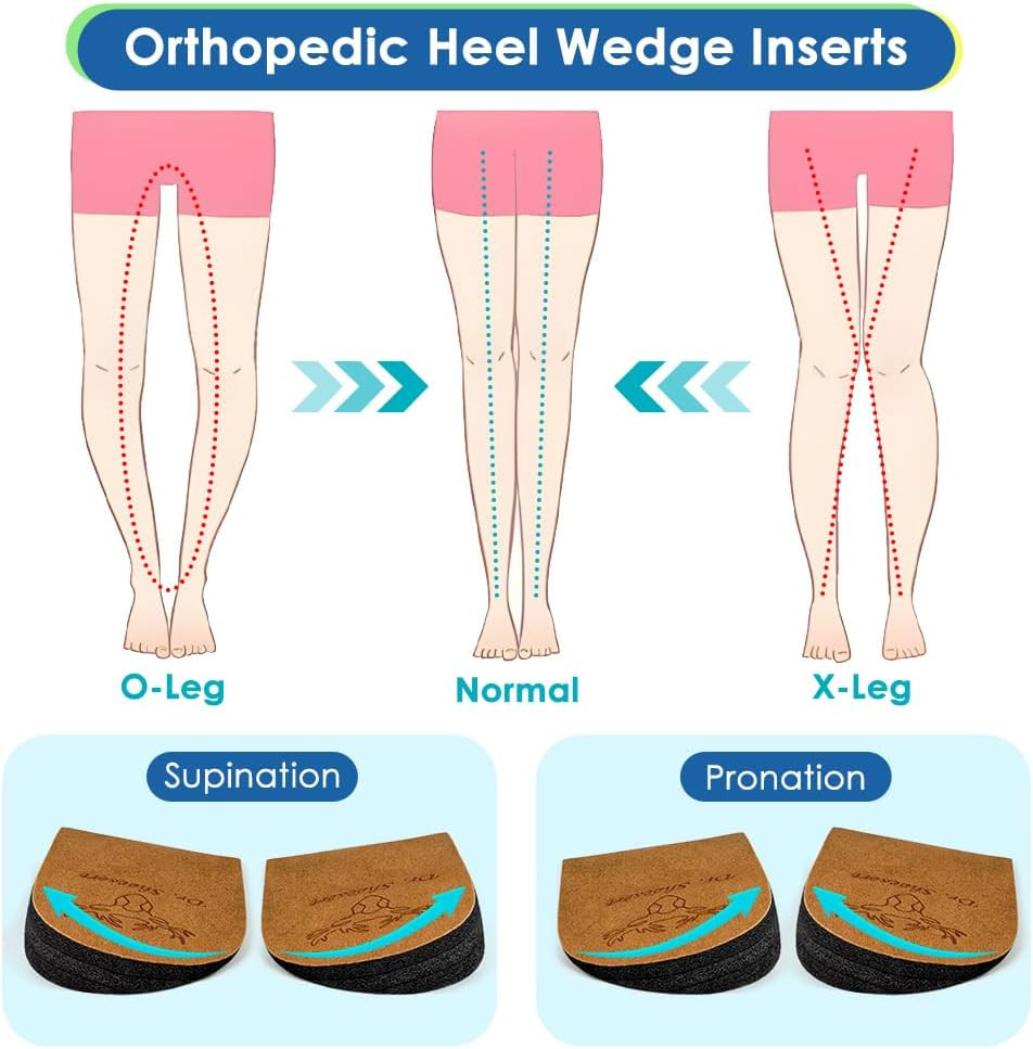 3 Layers Adjustable Orthopedic Heel Wedge Inserts, Supination & Pronation Correc