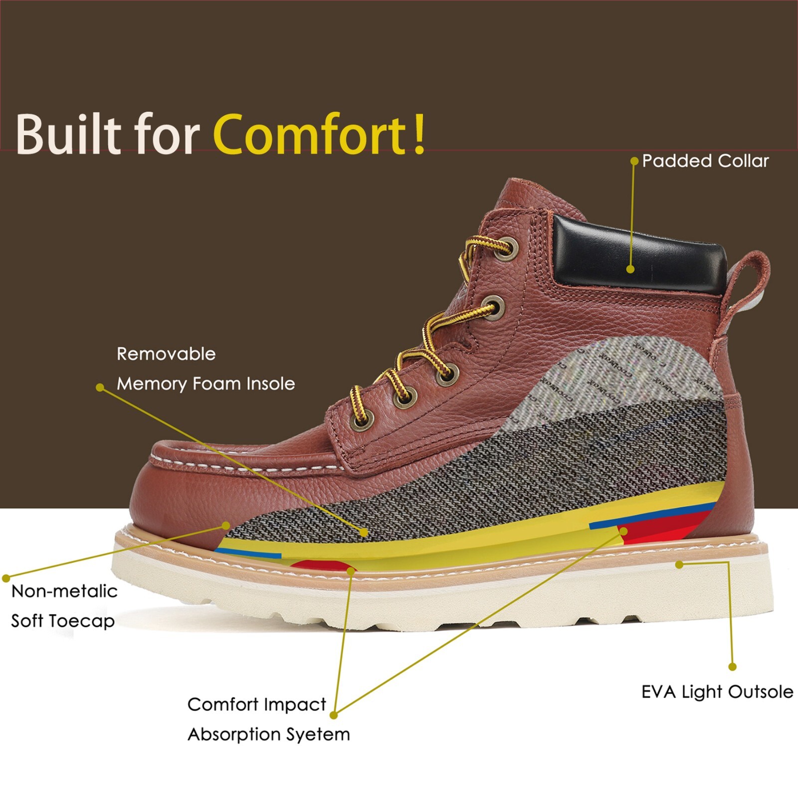 Men’s 6″ Soft Toe Water Resistant for Construction Durable Rubber EVA Outsole