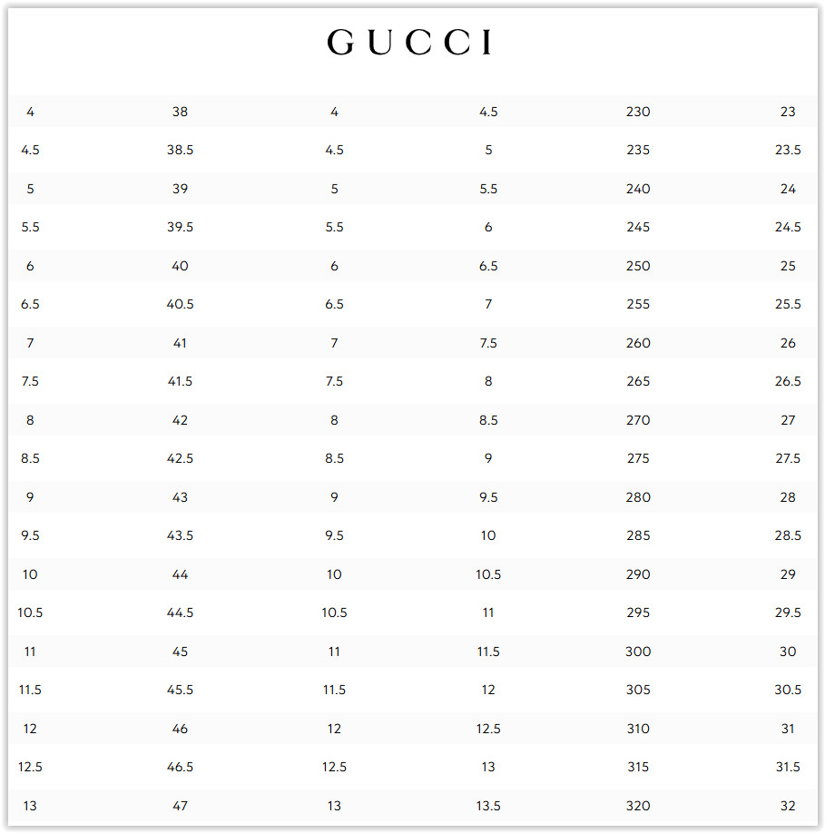 NIB GUCCI Pursuit Stripes White Pool Slides Mens – White Gucci Web, Size US 7