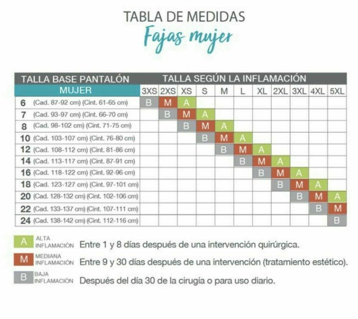 Fajas Colombianas Reductoras Post Surgery Postpartum Body Shaper  fajate  (re