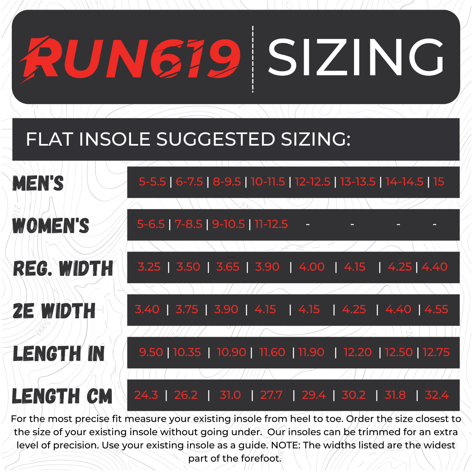 (2 Pack) RUN 619 Shoe Insoles – Manufacturer Cosmetic Blemish / THIN Insoles