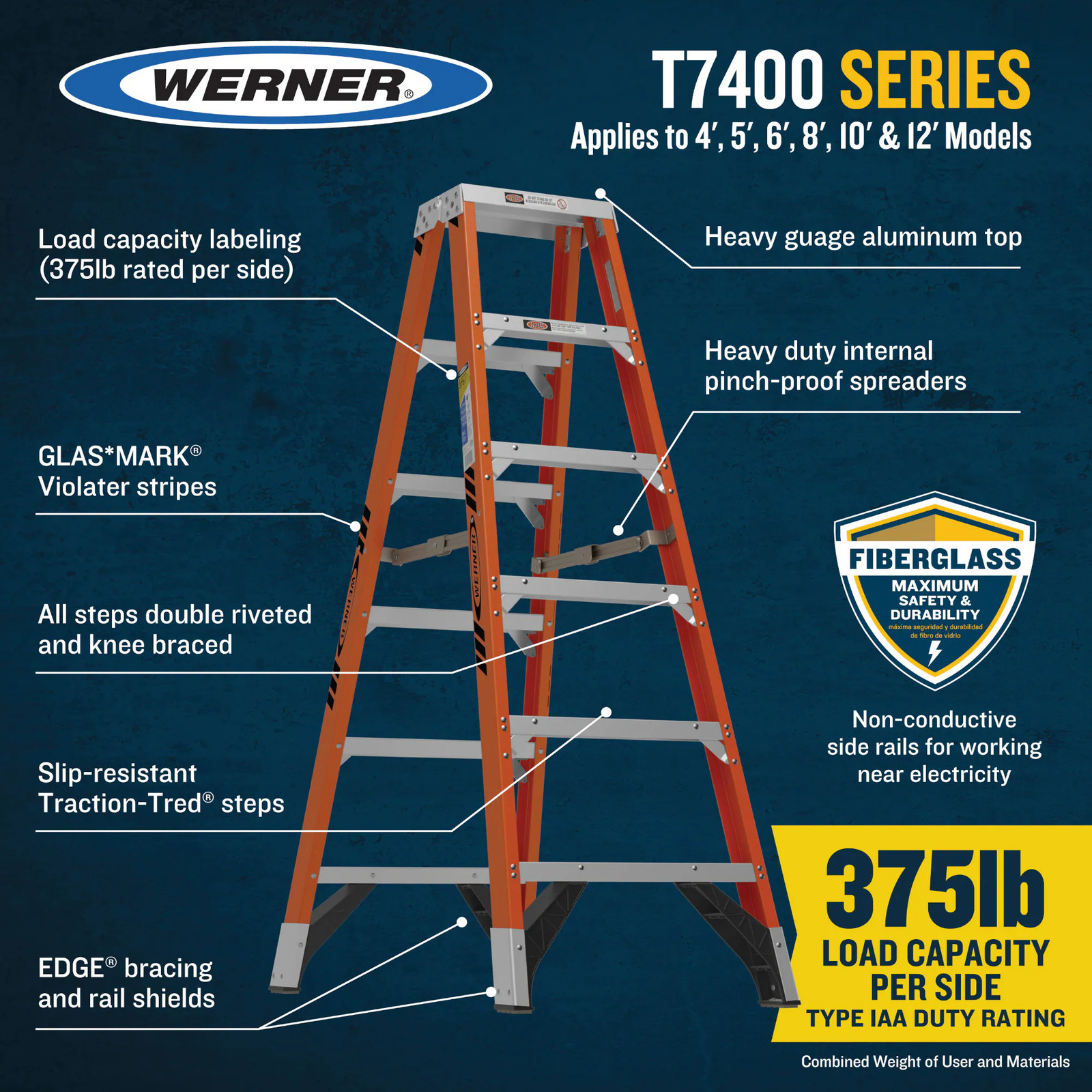 Werner T7400 6-ft ( 10-ft Reach Height ) Fiberglass Type 1AA – 375 lbs. Lo|26058