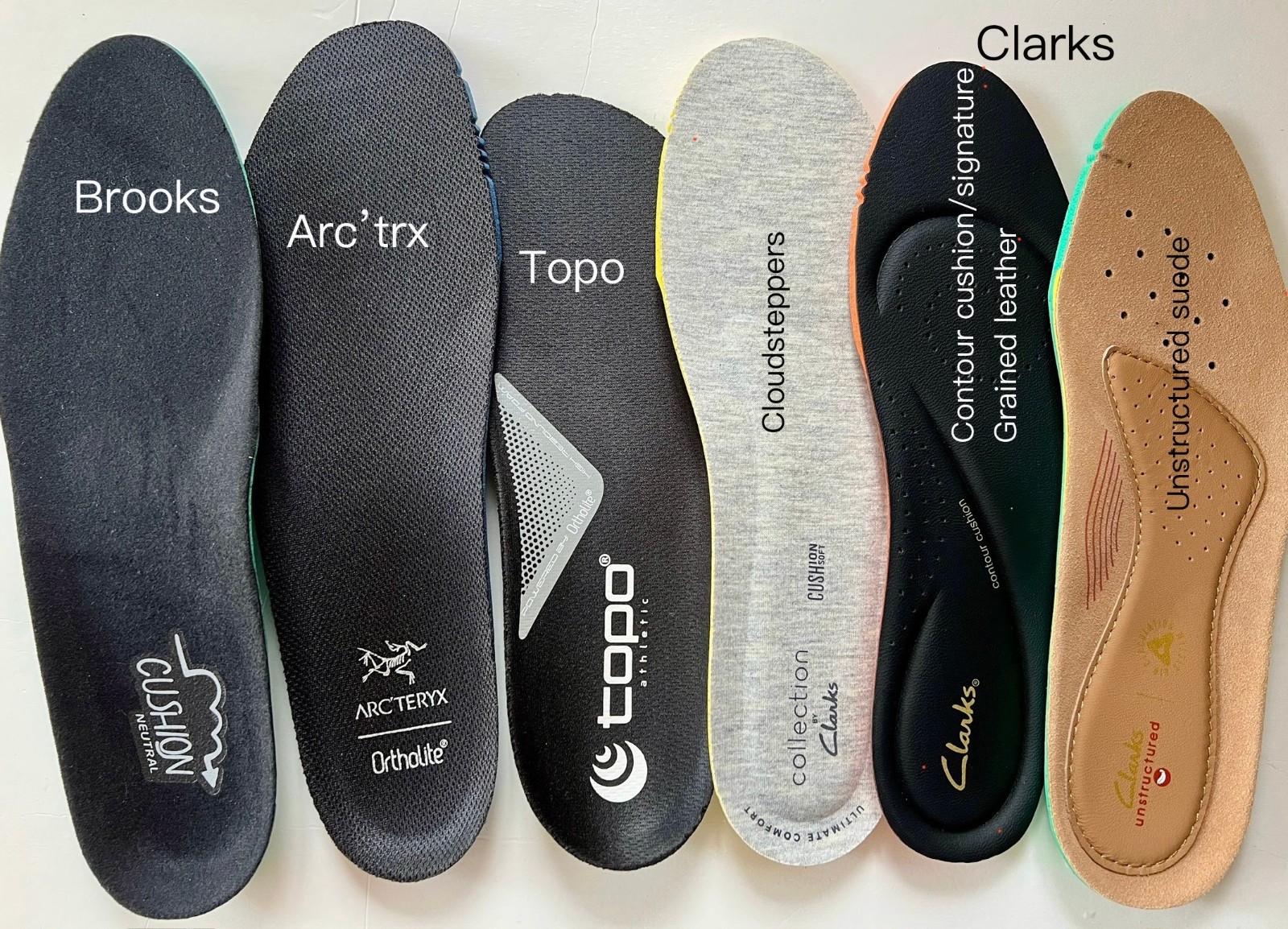 Various Ortholite Insoles Vans Born Brooks FJ Timberland TNF HKOO Topo Clarks