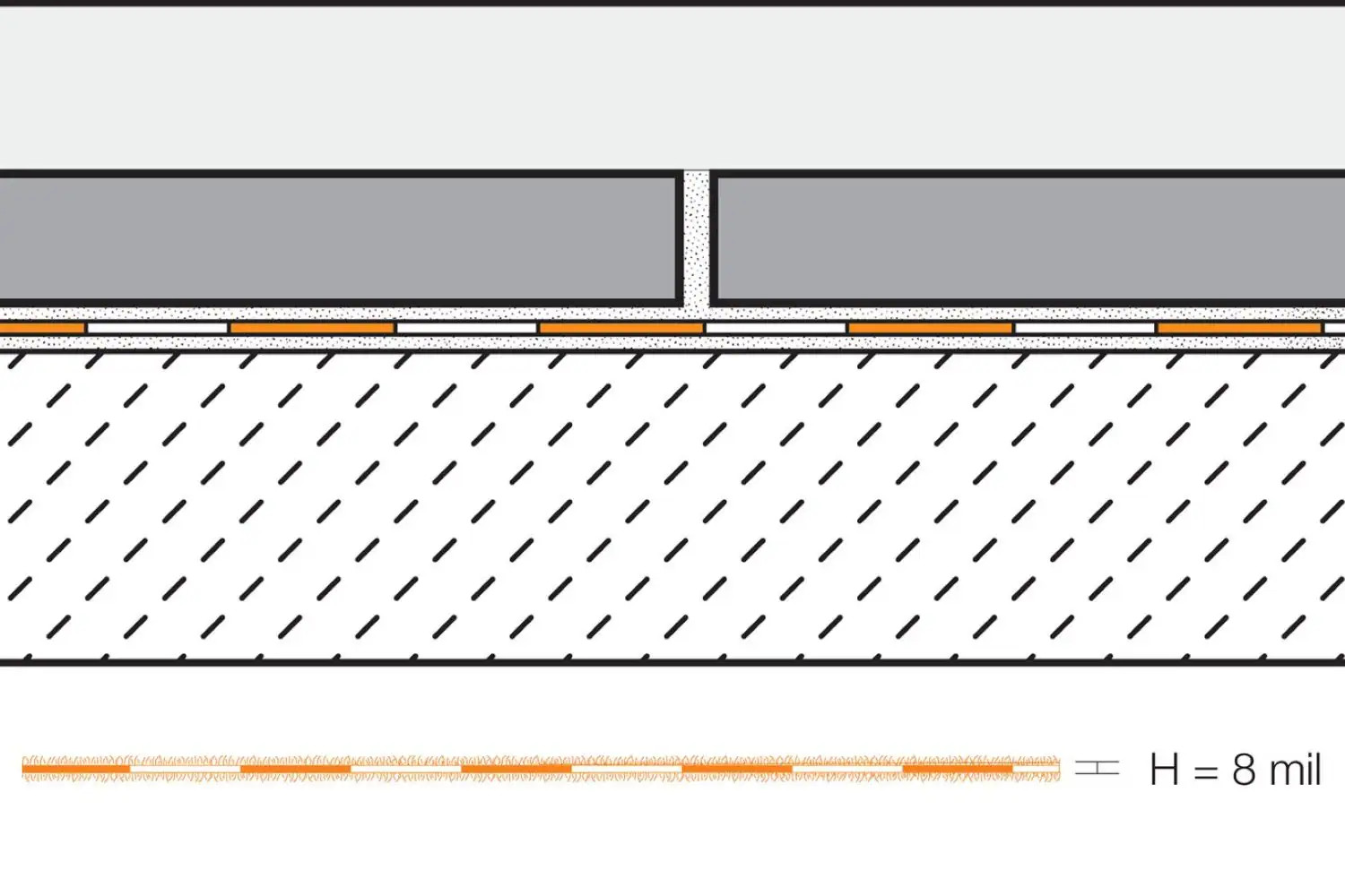 Schluter Systems Kerdi 197.0-in x 39.0-in Waterproofing membrane|14228