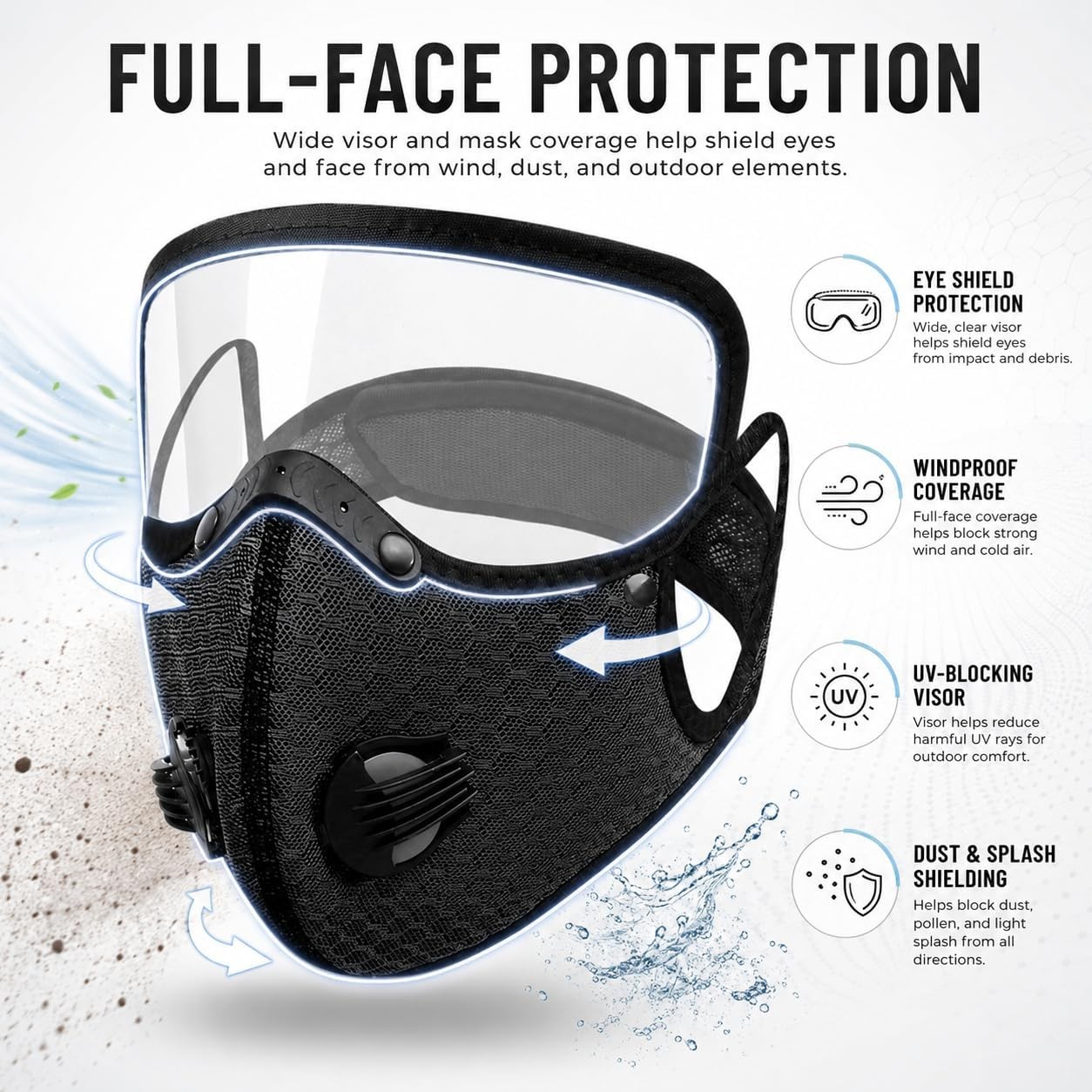 Reusable Carbon Filter Dust Mask with Adjustable Goggles, Anti-UV-5-Layer Filte
