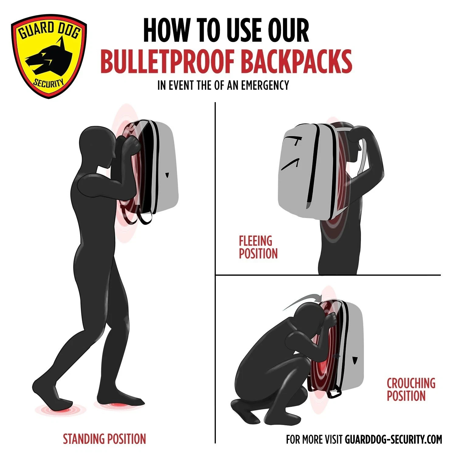 Bulletproof Backpack Proshield II Pink | Multimedia-Ready