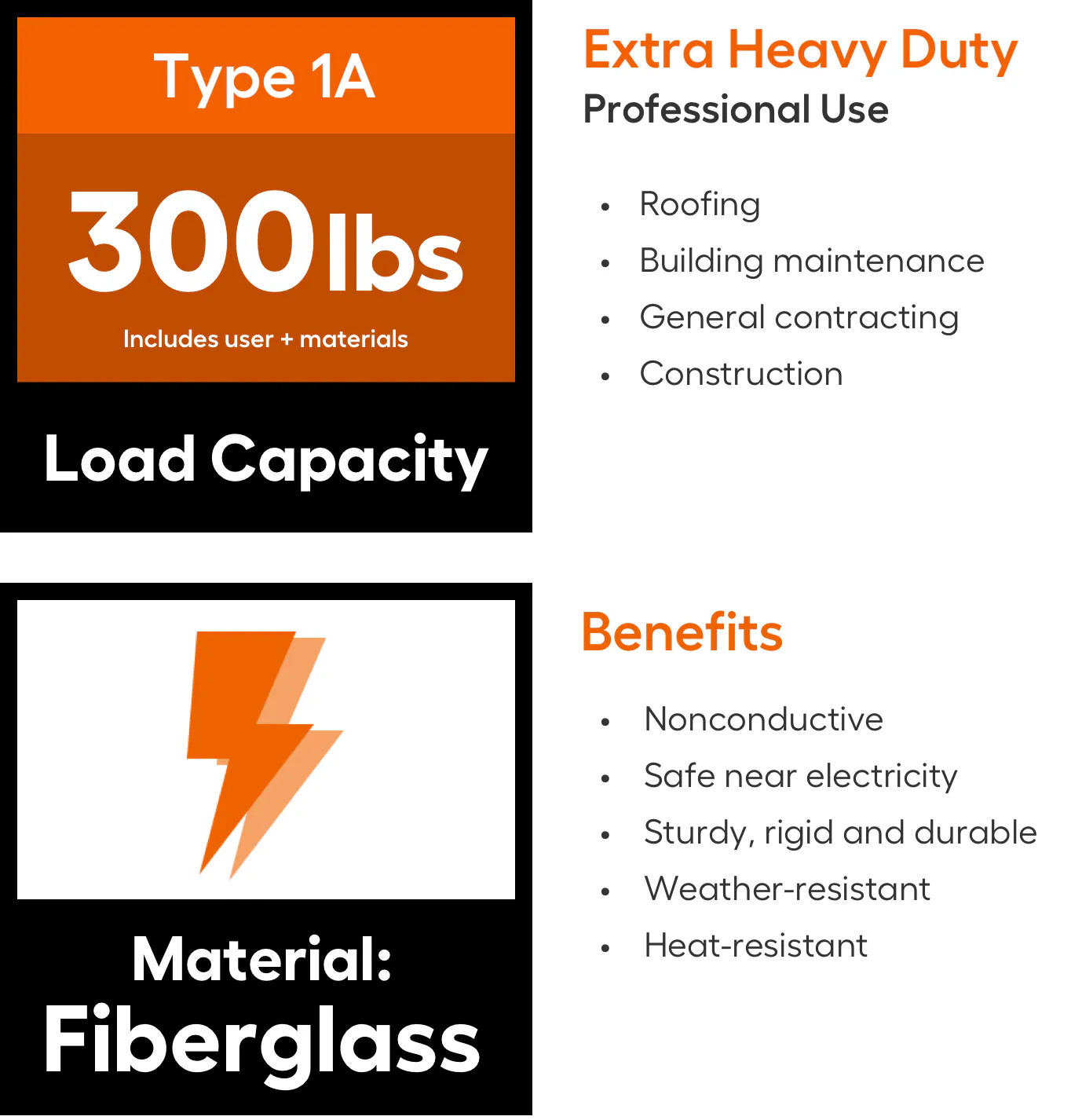 Werner T6200 6-ft ( 10-ft Reach Height ) Fiberglass Type 1A – 300 lbs. Loa|26053