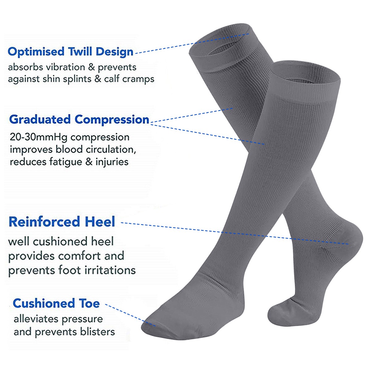 5 Pairs Copper Compression Socks 20-30mmHg Graduated Support Mens Womens S/M-XXL