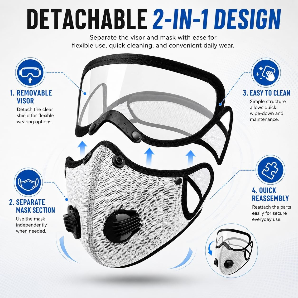 Reusable Carbon Filter Dust Mask with Adjustable Goggles, Anti-UV-5-Layer Filte