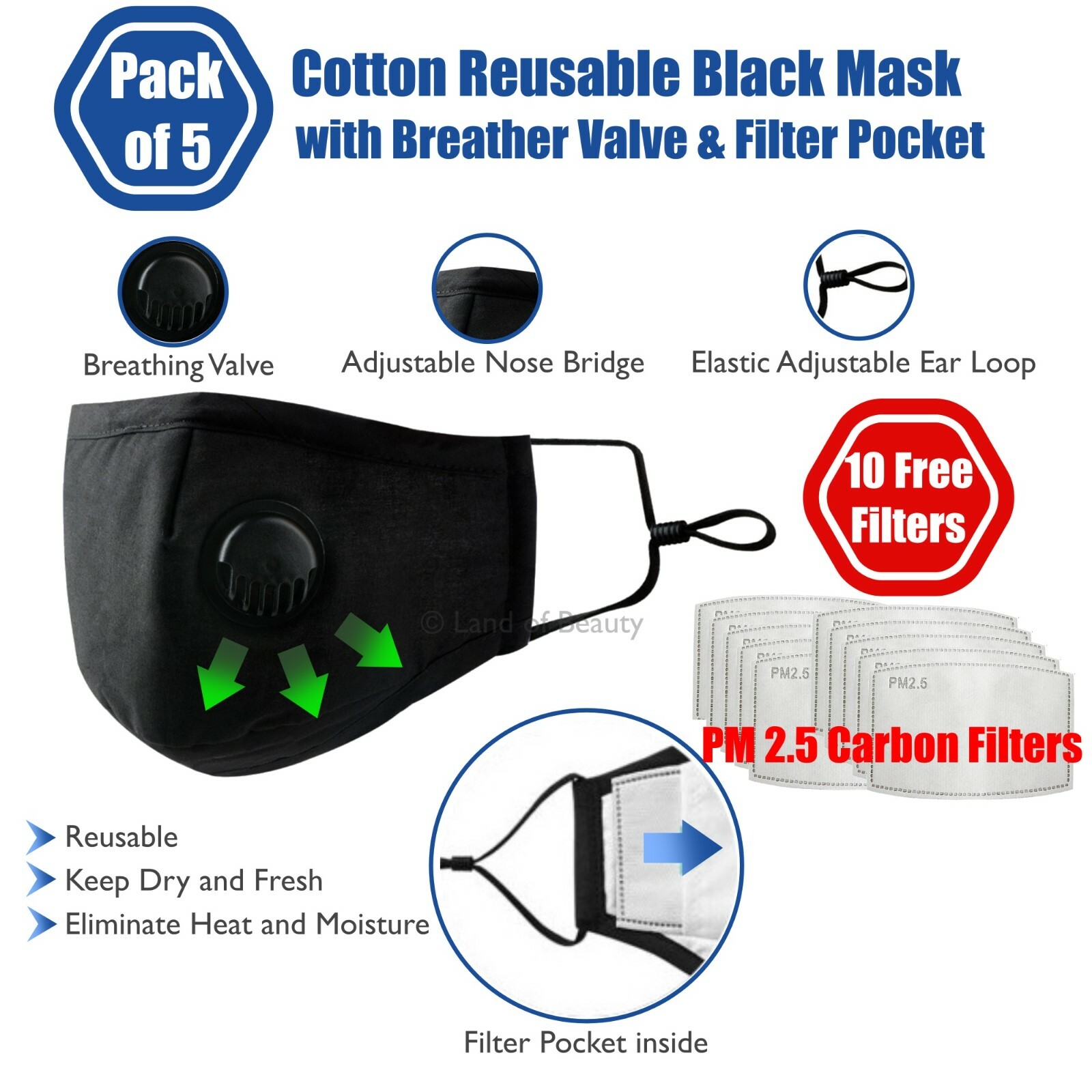 FREE 10PCS FILTERS + 5PCS COTTON RESPIRATOR FILTER FASHION FACE BLACK MASK PACK