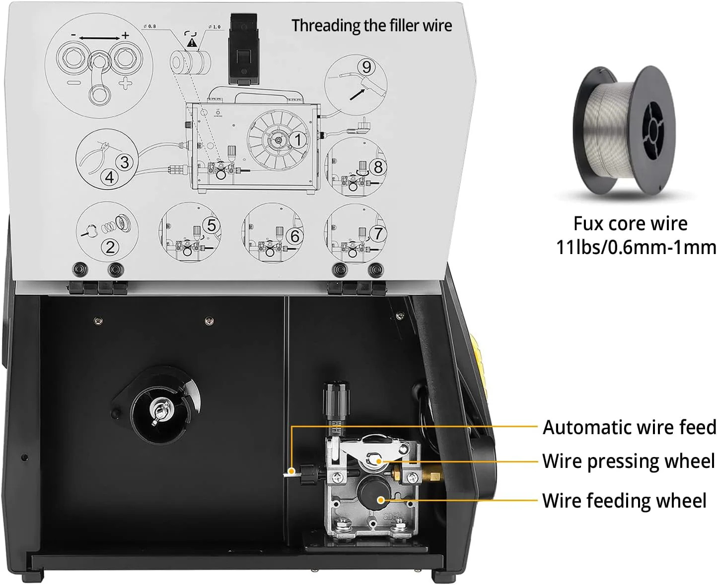 DEKO Stick Welder Generator|26034