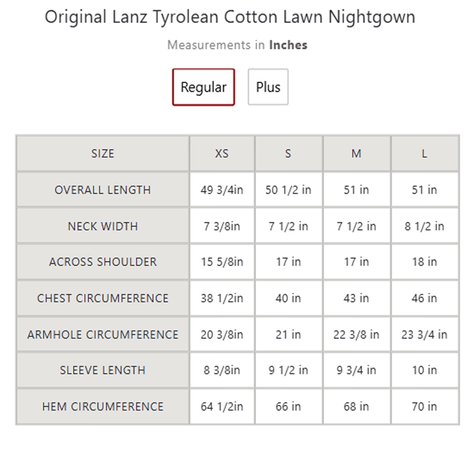 Original Lanz Tyrolean Cotton Lawn Nightgown, Lanz of Salzburg