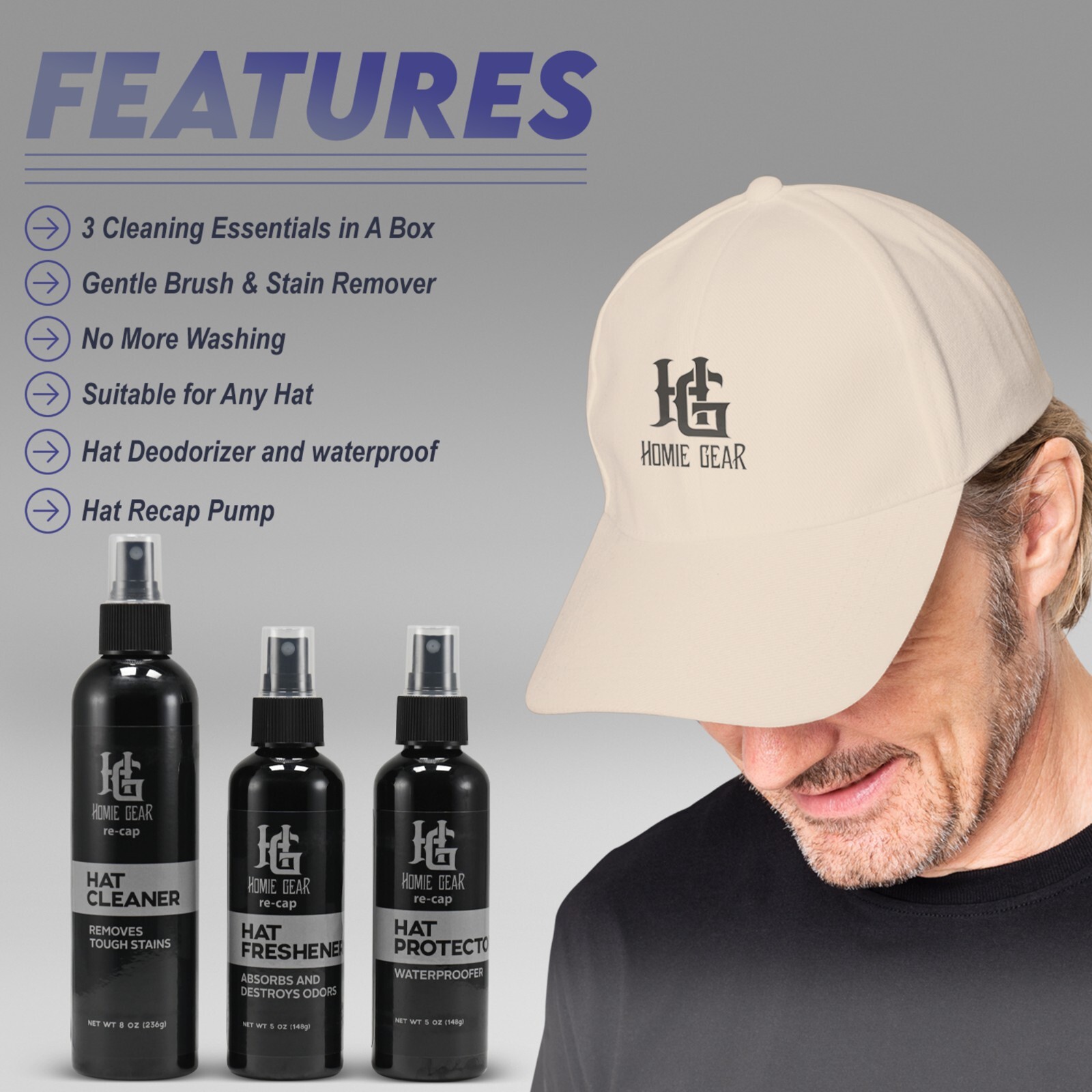 Recap Cleaning Kit for New Era Hats with Hand Pump, Hat Cleaner Cap Care Kit Set