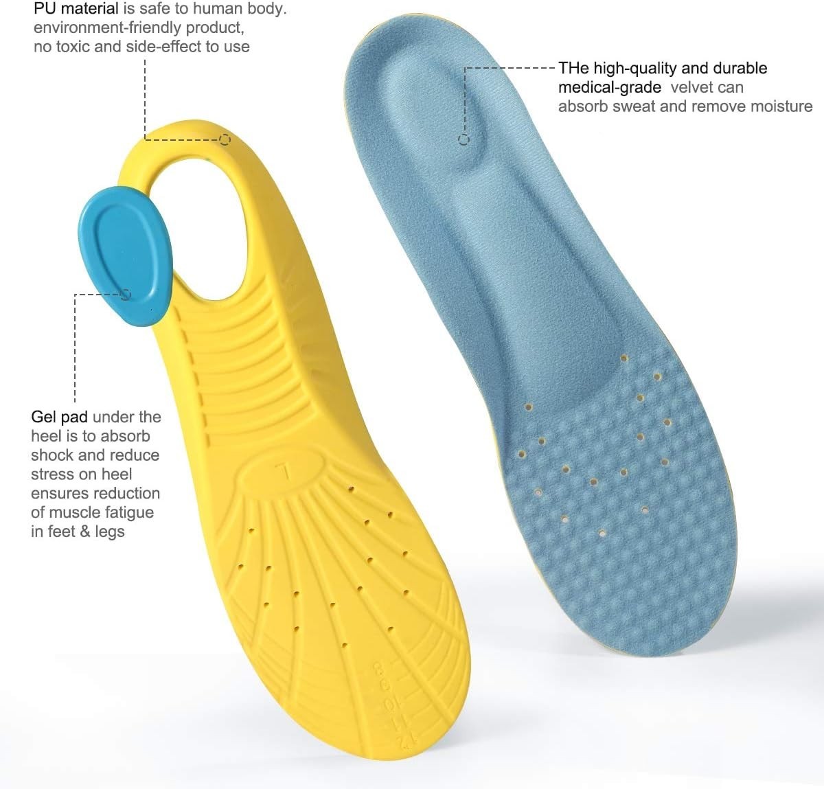 Custom Fit Memory Foam Insoles – Pain Relief for Heel Spur & Plantar Fasciitis