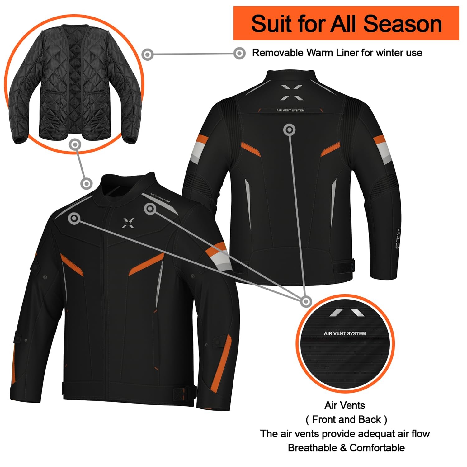 Motorcycle Jacket For Men, Motorcycle Full Body Protective Gear Armor, Mesh M…