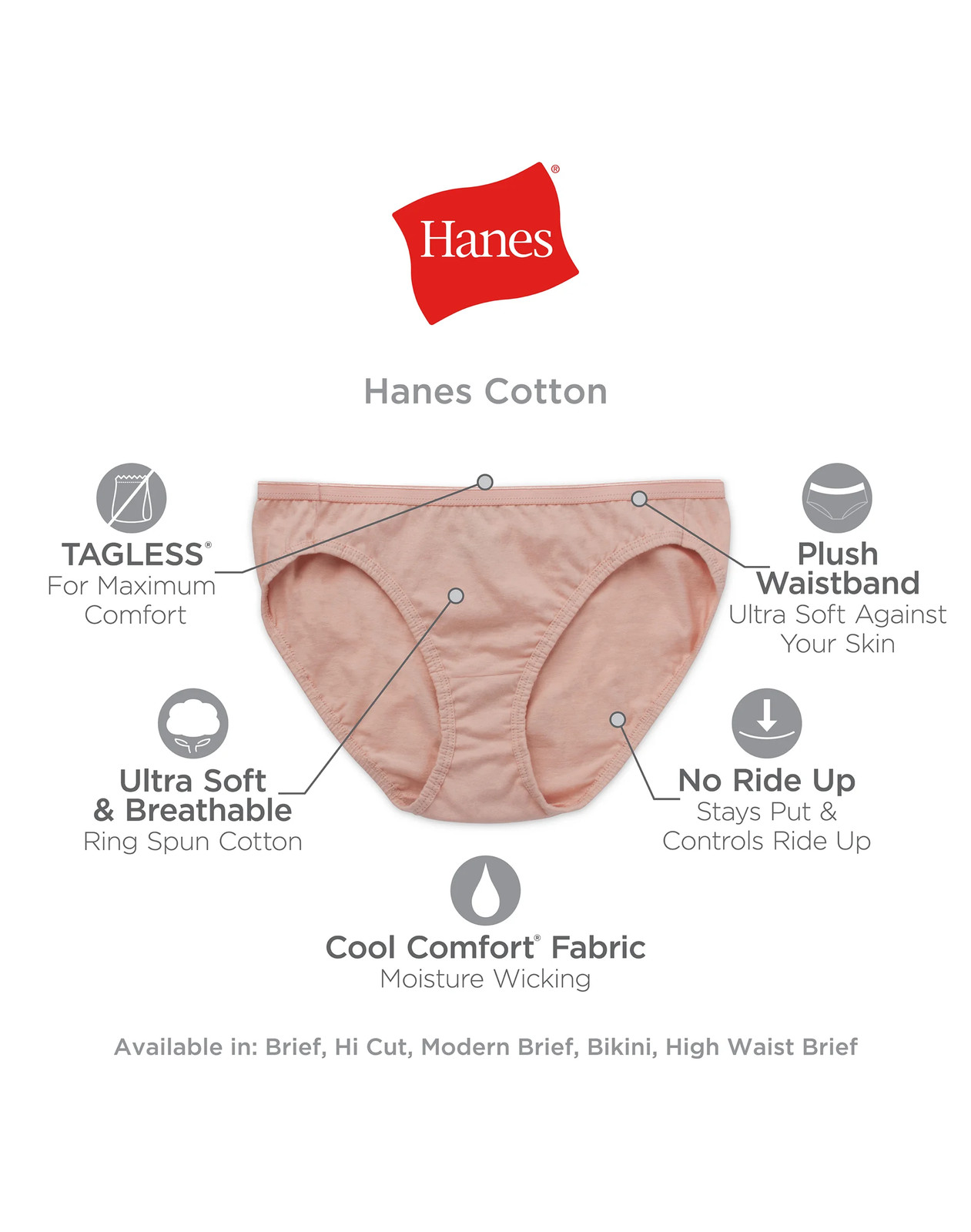Hanes Briefs 10-Pack Panties Women’s Underwear Breathable 100% Cotton All Black