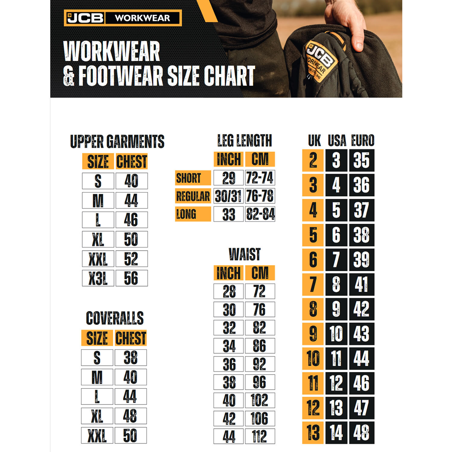 JCB Trade Plus Workwear RipStop Mens Work Trousers Cordura Knee Pad Pocket Pants
