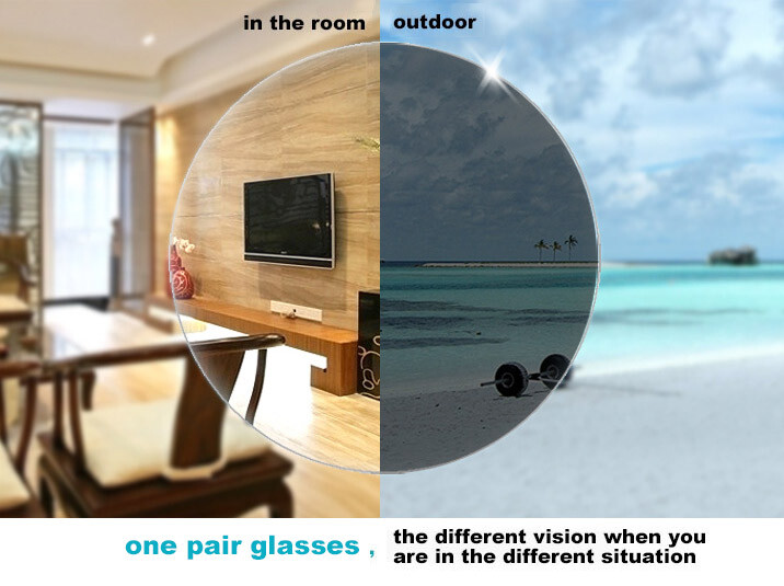 Classic Men Semi Rimless Photochromic Single Vision Reading Glasses +0.00~+4.00
