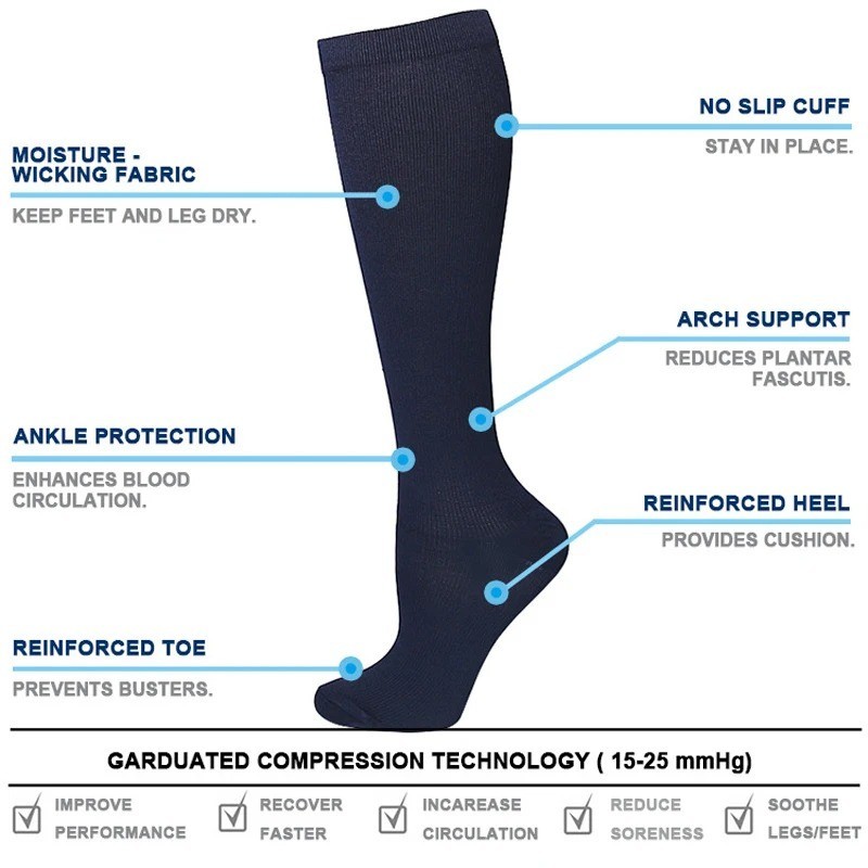 Compression Socks for Women Wide Calf, Everstride Advanced Wide Socks