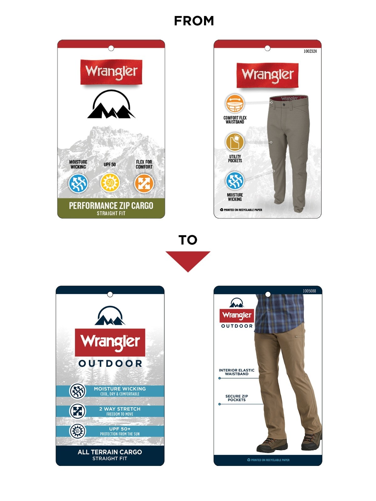 Wrangler Men’s Outdoor All Terrain Cargo Pant with UPF 50+ Protection