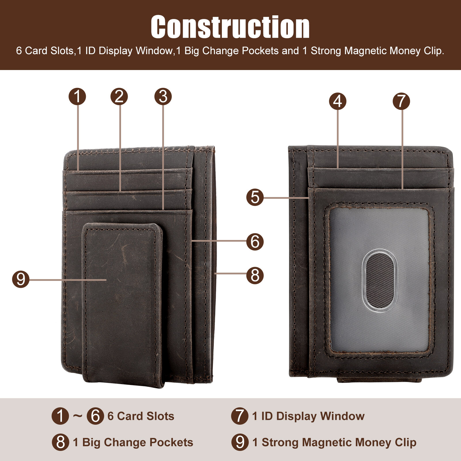 Men Leather Slim Clip Magnetic Front Pocket Wallet Money ID Credit Card Holder