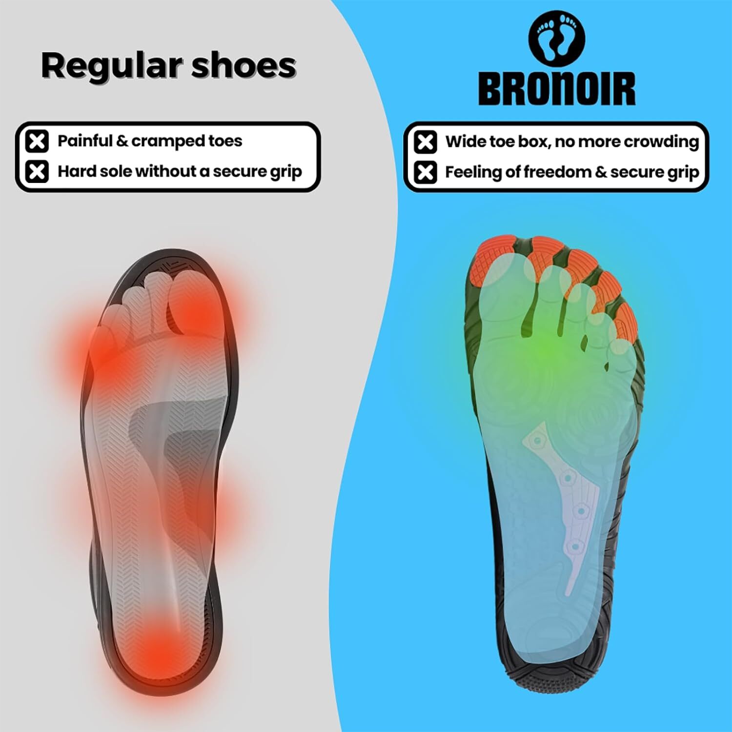 Water Shoes Quick Drying for Unisex Beach Swimming Shoes Barefoot Surf Non-Slip