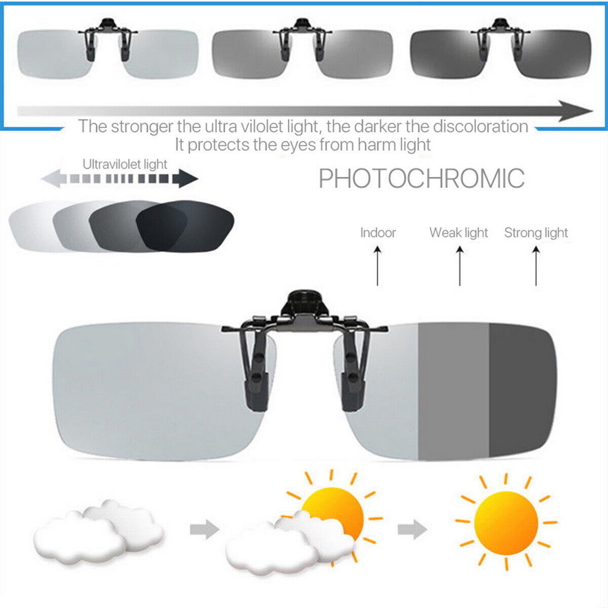 Polarized Flip Up Clip On Sunglasses Unisex 100% UV Protection Fishing Driving