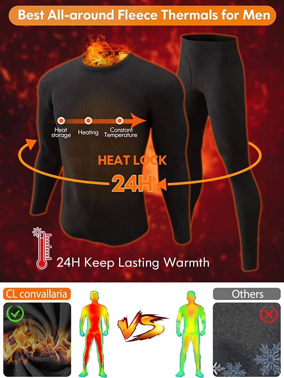 Men’s Thermal Underwear Set Ultra Soft Long Johns Set Base Layer Fleece Lined