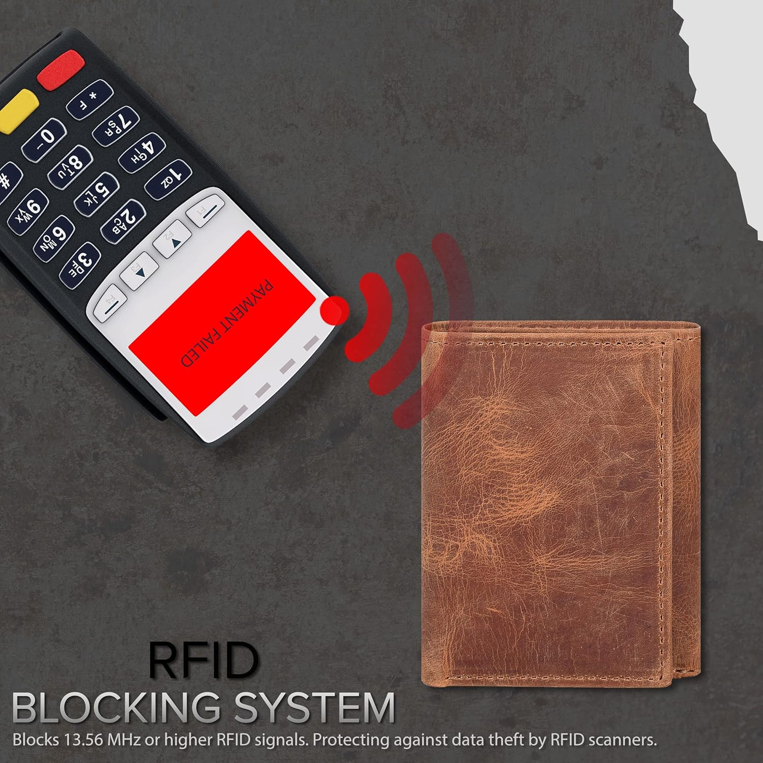 Tri Fold Leather Wallet for Men with RFID | Slim Wallets for Men with 1 ID and 6