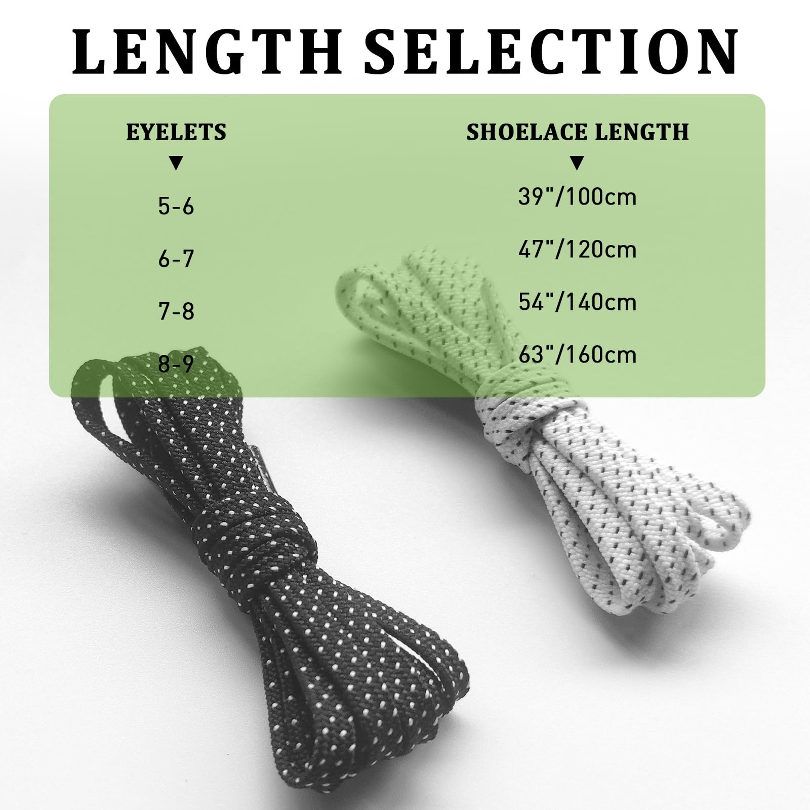 7MM Shoelaces for ON Cloudmonster Sneakers, Double Polyester 47″/120cm Black