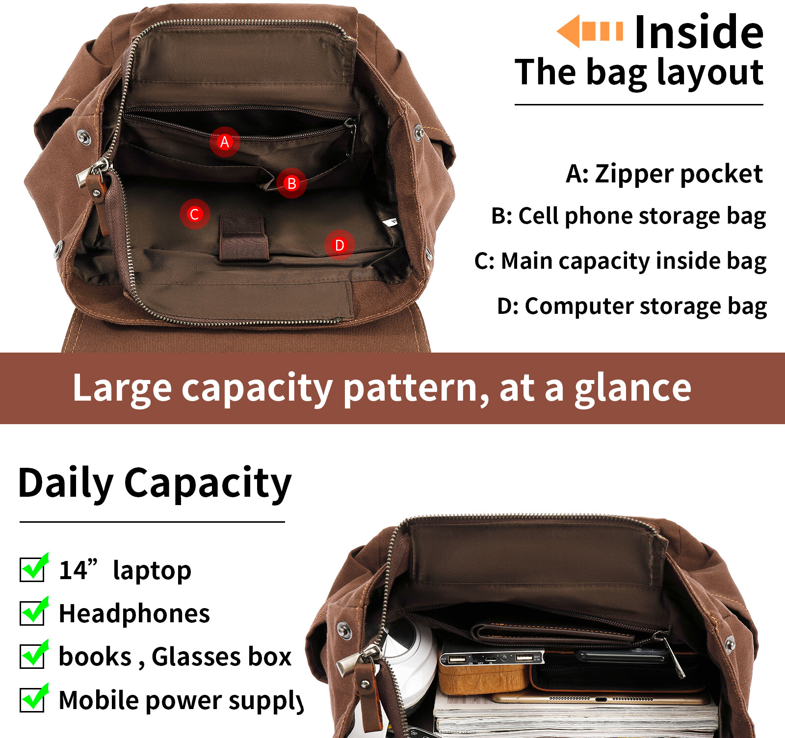 HUACHEN Travel Canvas Backpack Men Rucksack Camping Hiking School Military Bag