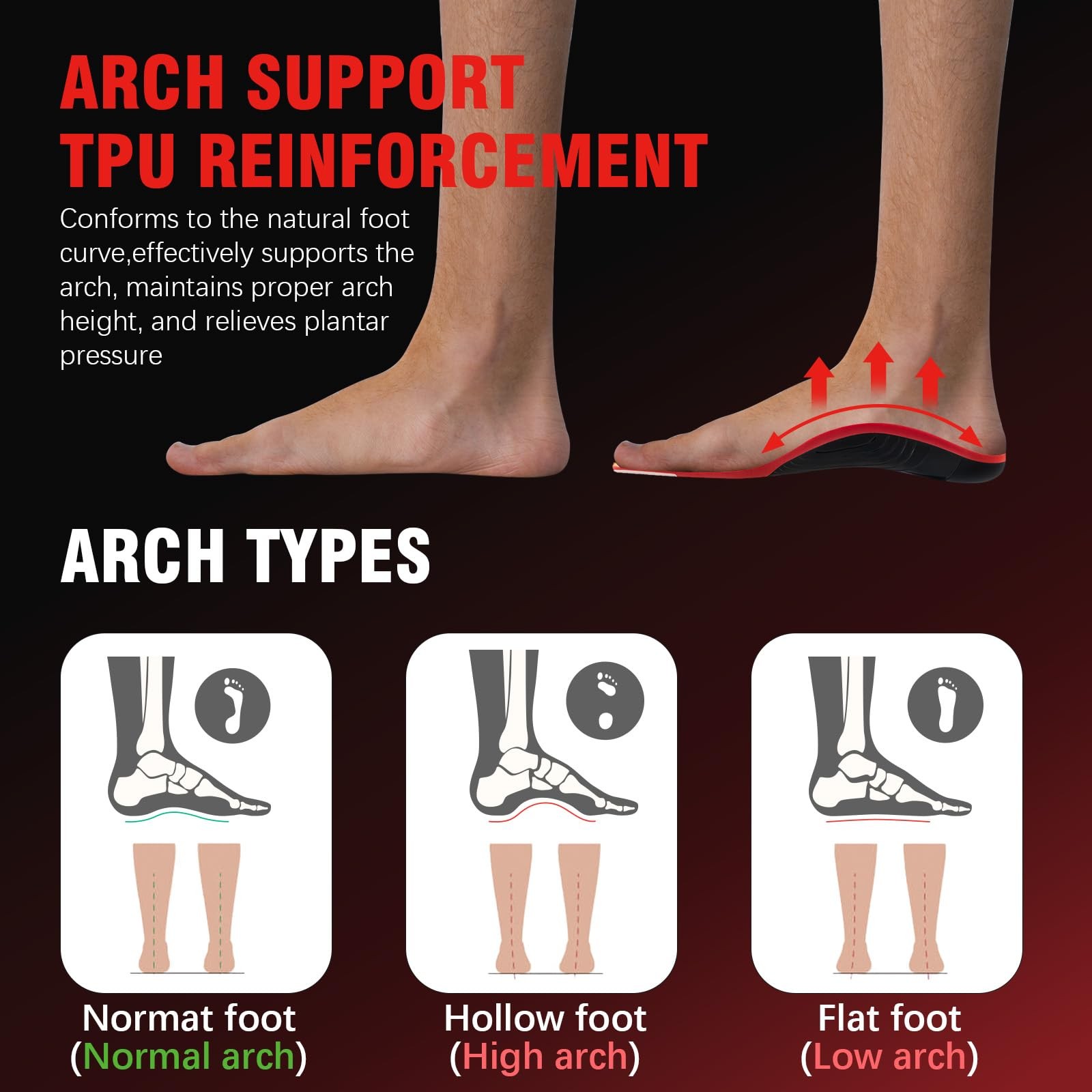 Plantar Fasciitis High Arch Support Insoles for Men & Women – for Flat Feet &…