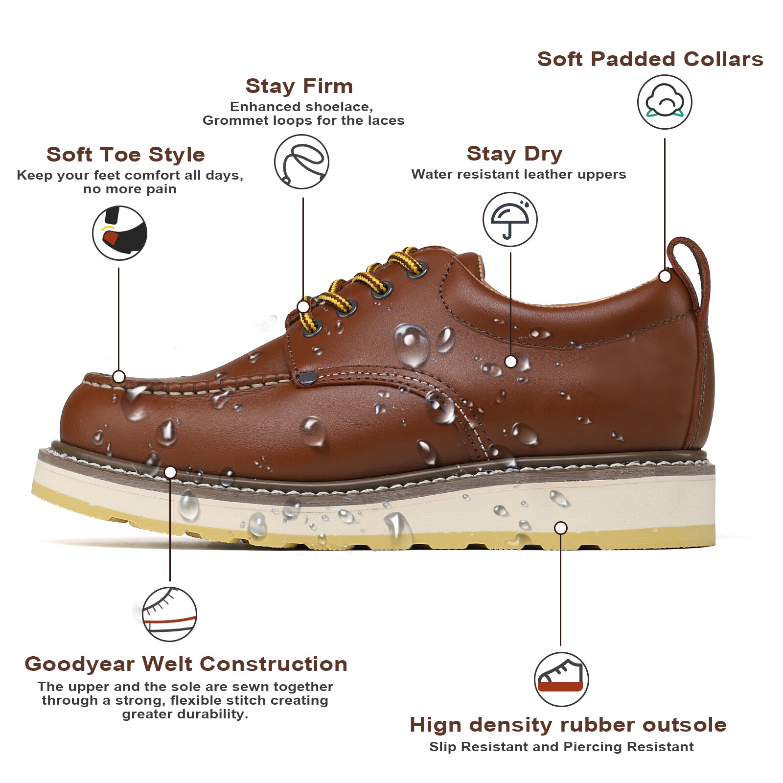 Men’s 4″ Soft Toe SureTrack Leather Durable Breathable Oxford Work Boots