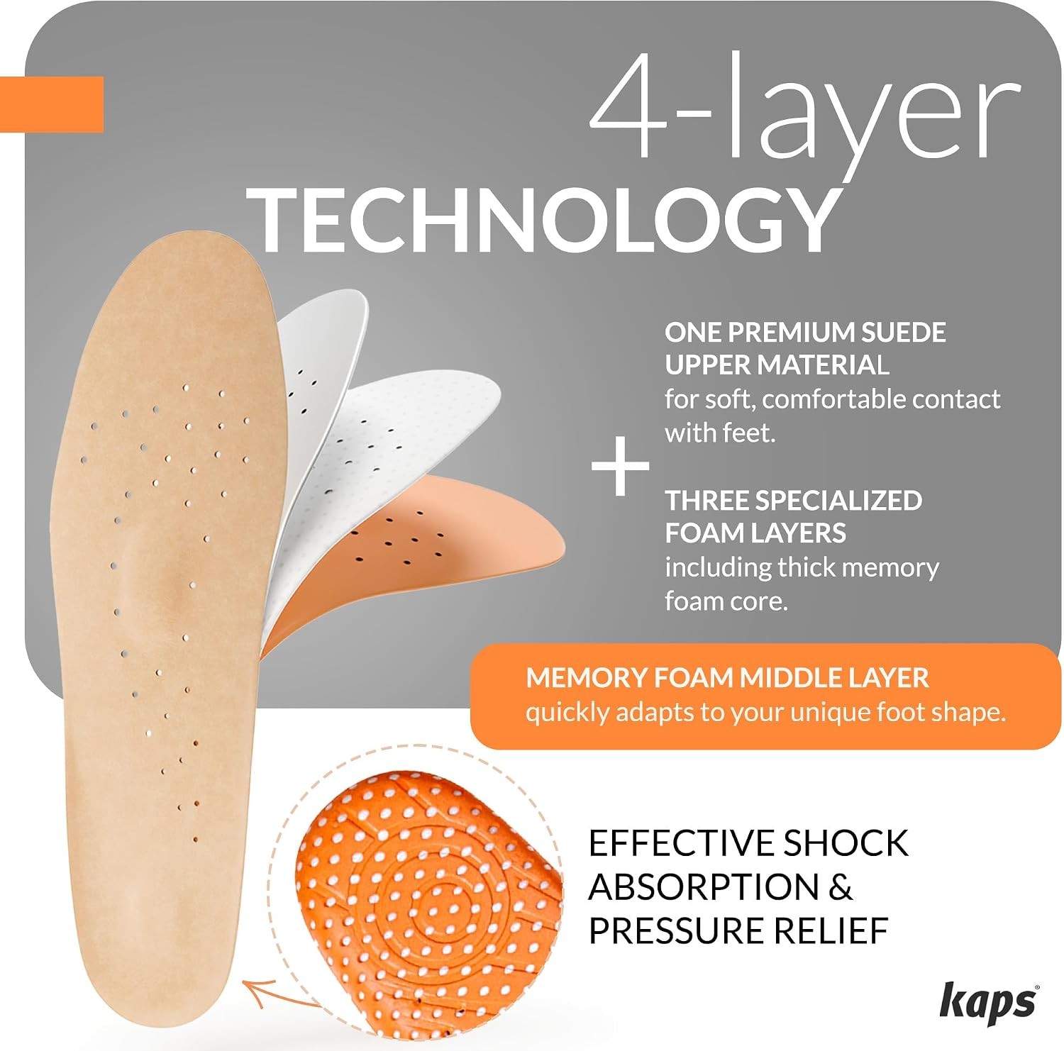 KAPS Comfort Footbed Insoles – 4-Layer Memory Foam Insoles with Arch Support for