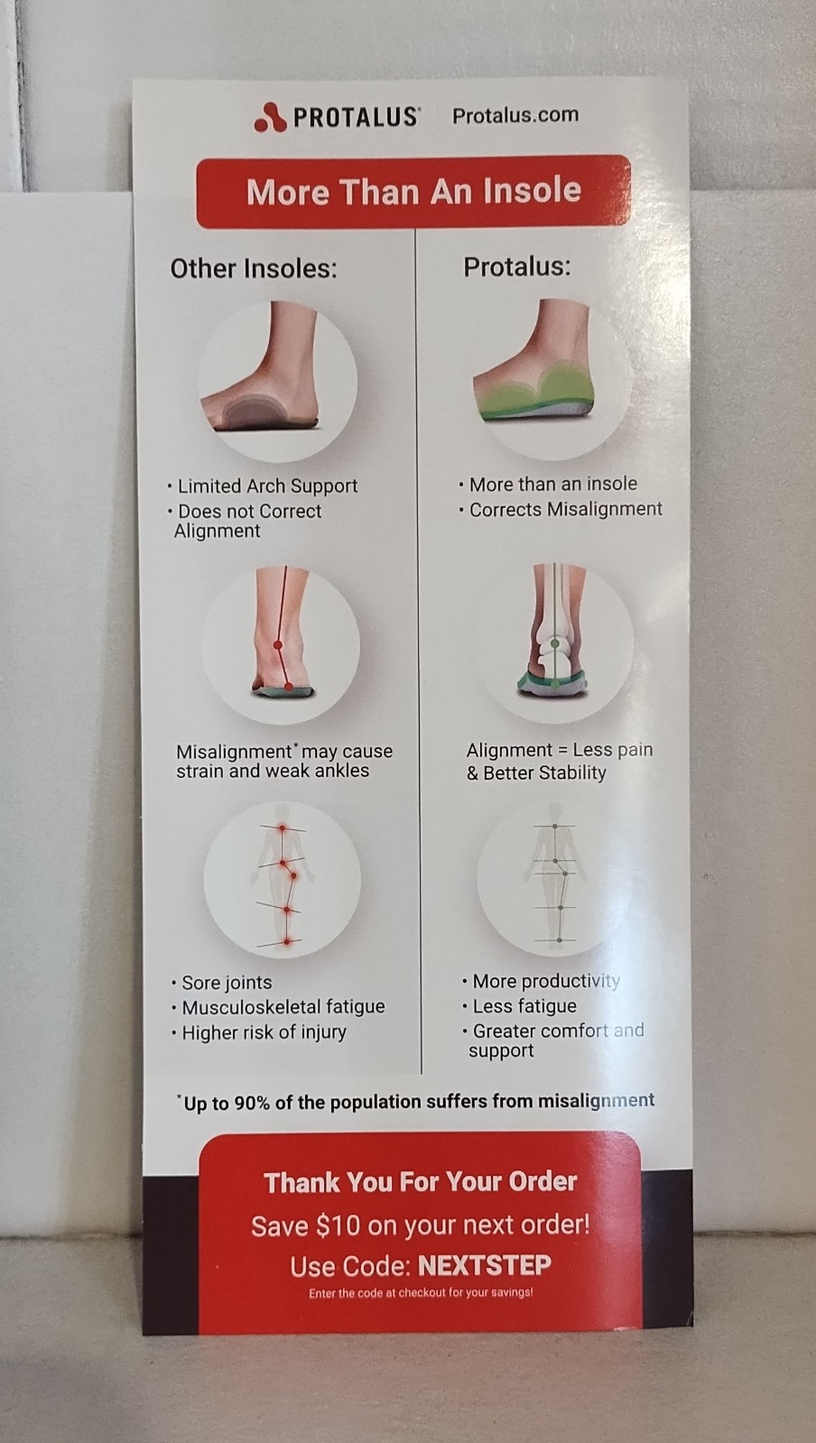 PROTALUS SHOE INSERTS / ORTHOTICS, T100 Size W7–M5.5 NIB. NEW, IN ORIGINAL BOX.