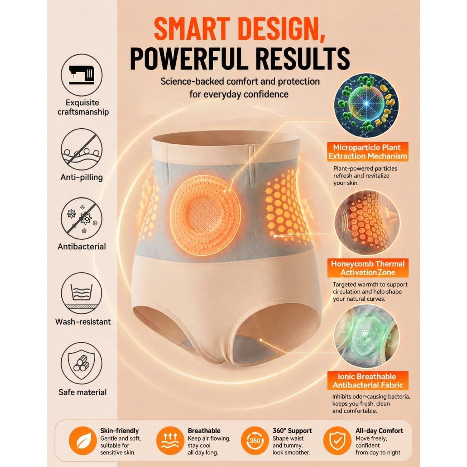 2026 New 4-in-1 Micro-Particle Sculpting Fat-Burn Shorts