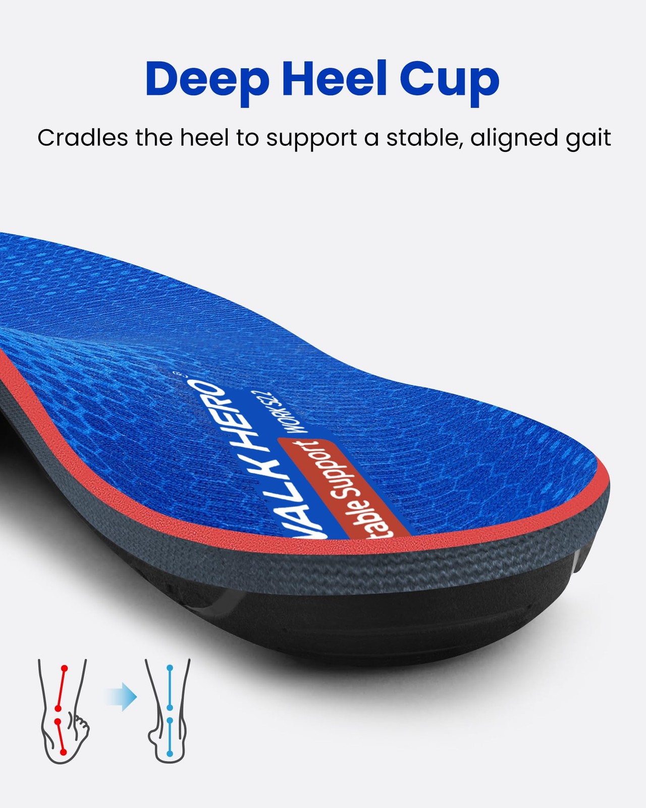Walkhero Arch Support Inserts for Men & Women – Plantar Fasciitis Insoles wit…