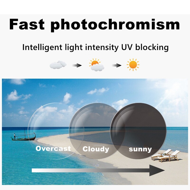 Men’s Business Photochromic Grey Reading Glasses Single Vision Sunglass Reader
