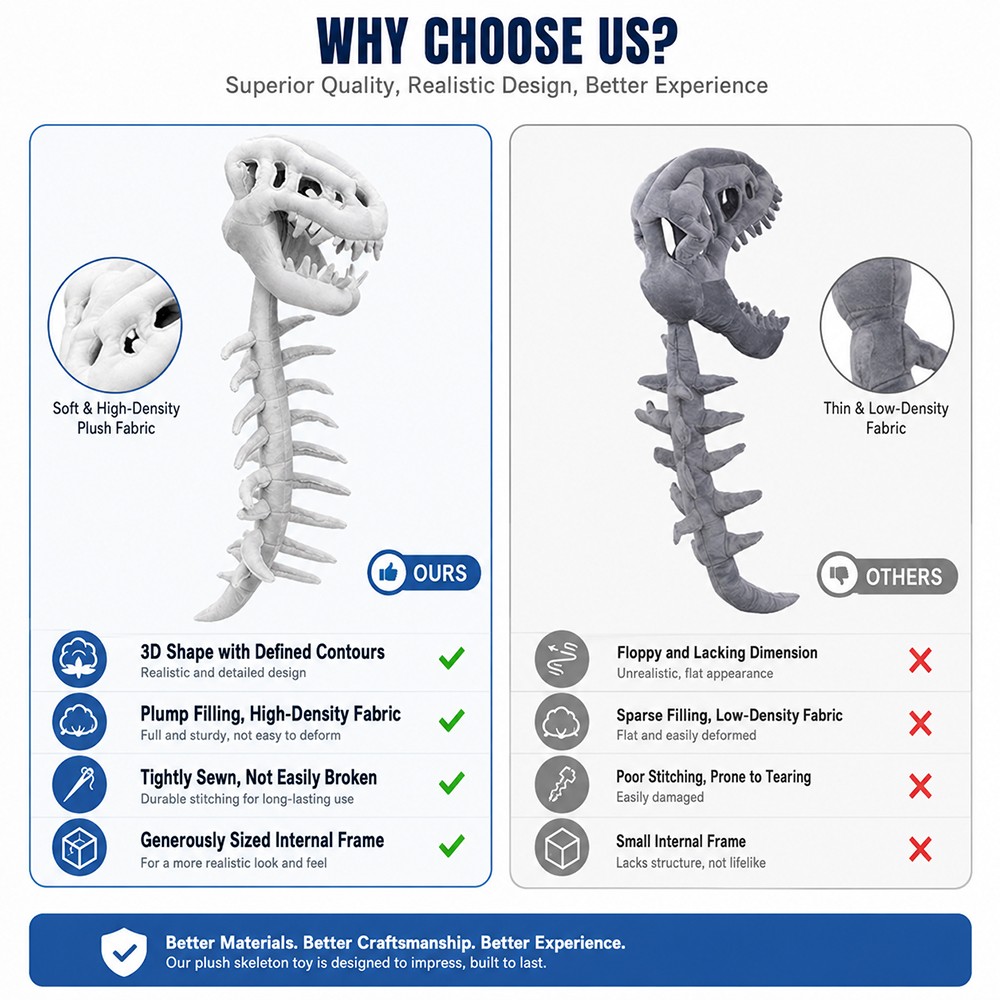 Dinosaur Skeleton Costume for Kids Halloween Cozy Plush 3D Dino Toy Skull Spine