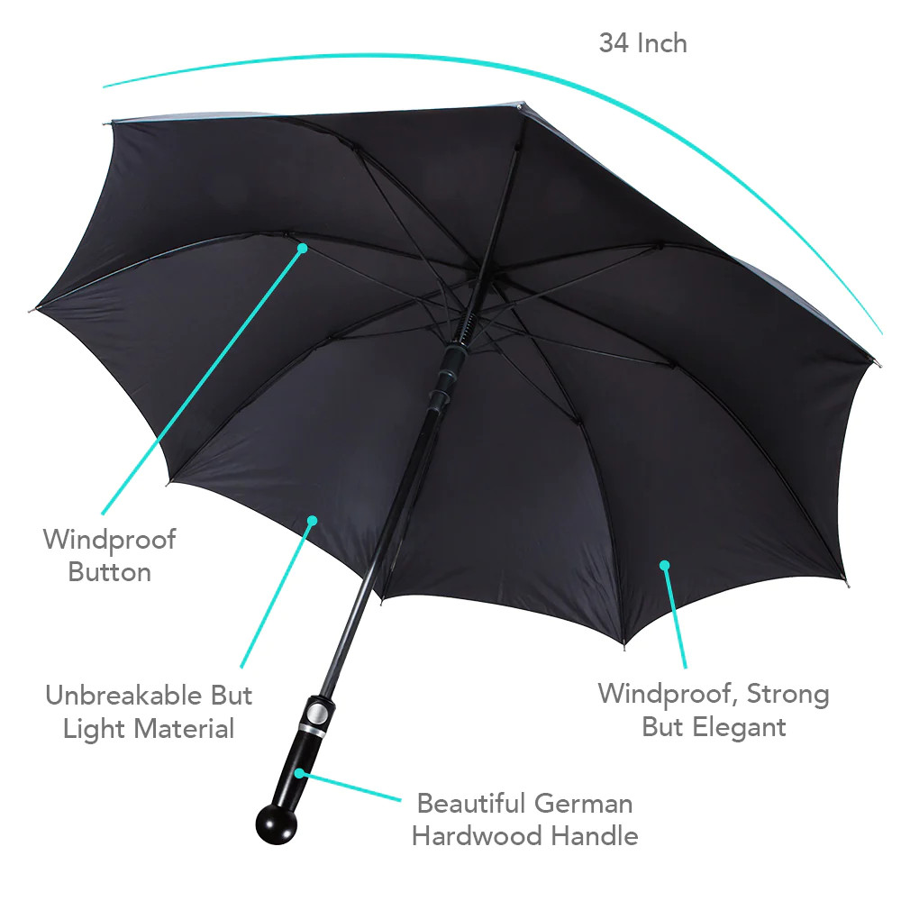 Security Umbrella men “Standard” knob handle with tiny scratches