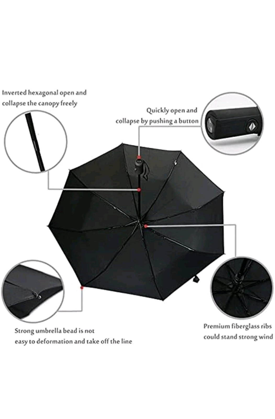 Car Automatic Umbrella for MINI Cooper One S R50 R53 R56 R60 F55 F56 R58 R59 …